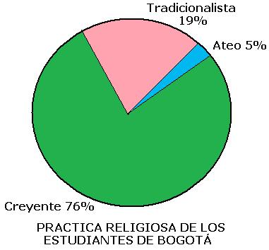 clasedereligion1.jpg